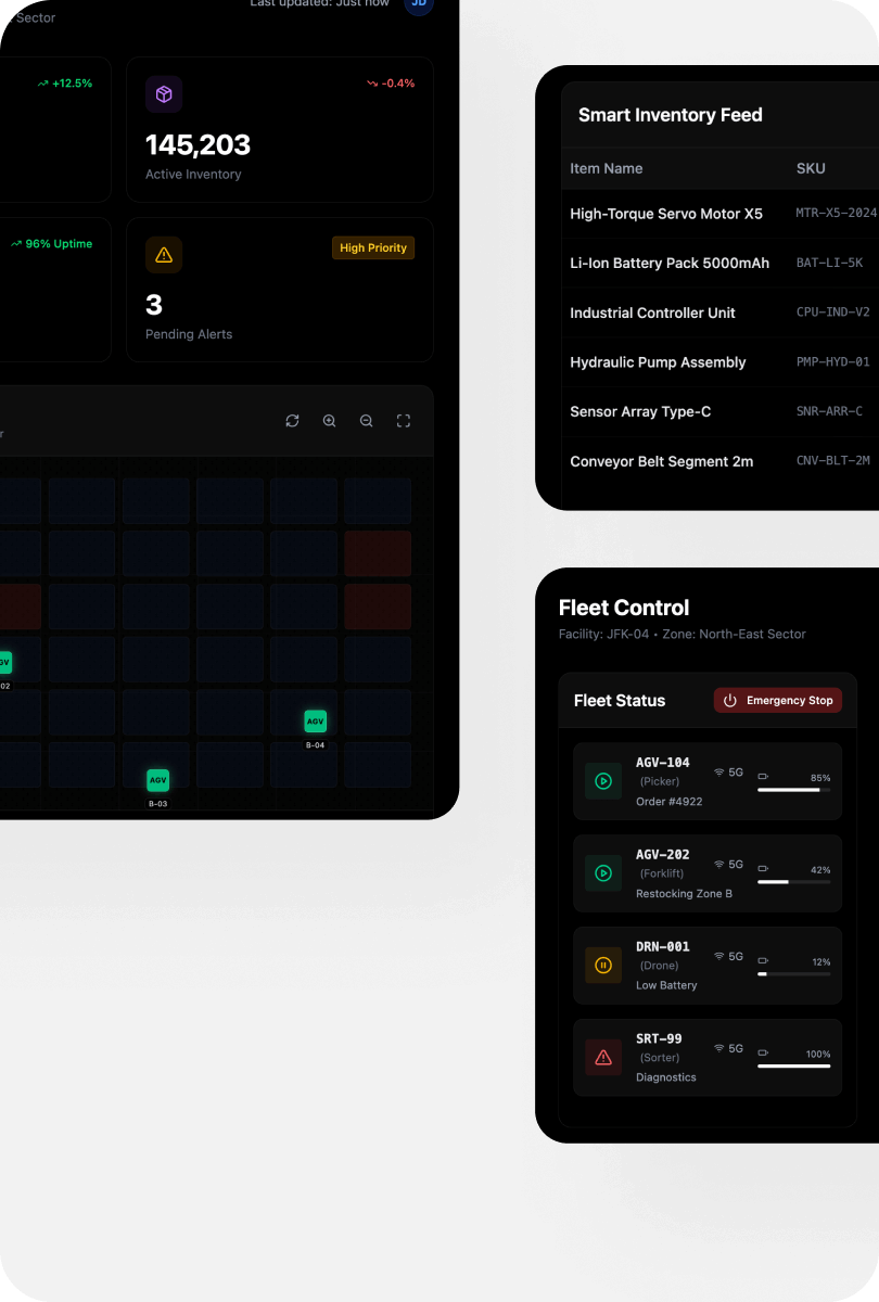 Inventory & warehouse automations